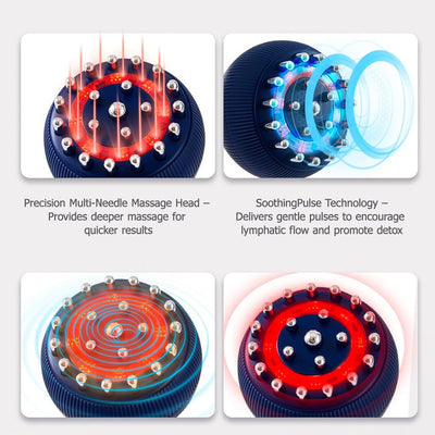 Lymphatic Drainage & Anti-Cellulite Massager
