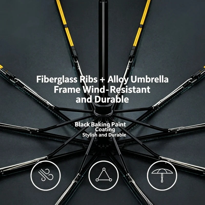 Windproof Auto Open & Close Compact Umbrella