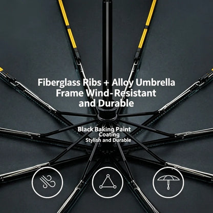 Windproof Auto Open & Close Compact Umbrella