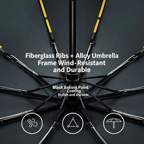 Windproof Auto Open & Close Compact Umbrella