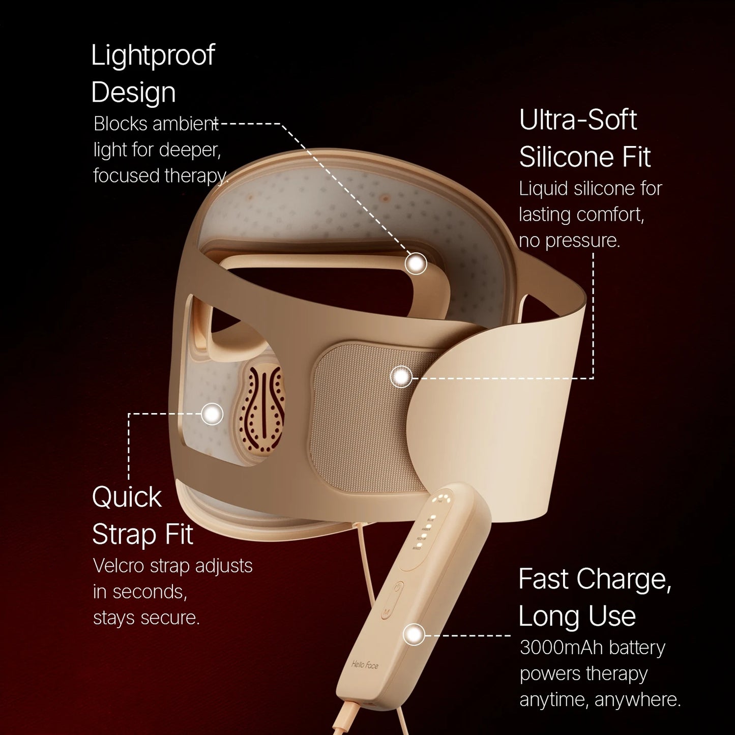 LED Light Therapy Face Mask – 311 LEDs, 4 Modes