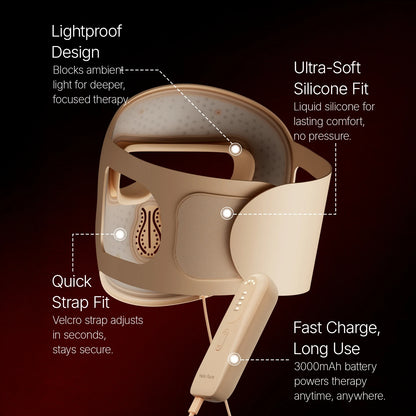LED Light Therapy Face Mask – 311 LEDs, 4 Modes