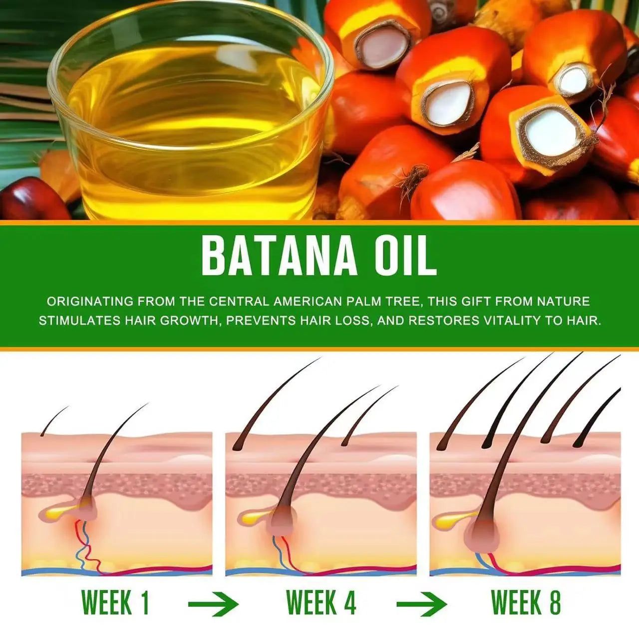 Batana Oil Nourishing Hair Conditioner, 120g