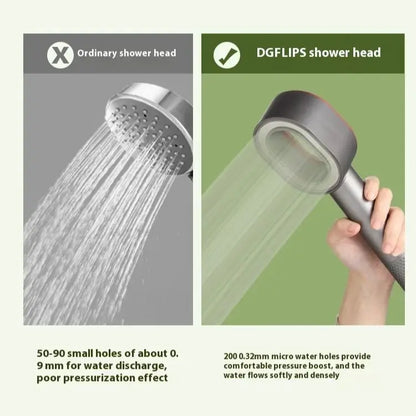 Filtered Shower Head – Removes Chlorine, Fluoride & Hard Water
