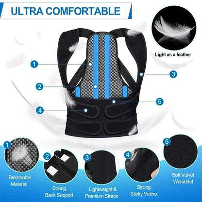 Full Back Posture Corrector and Spinal Support Brace