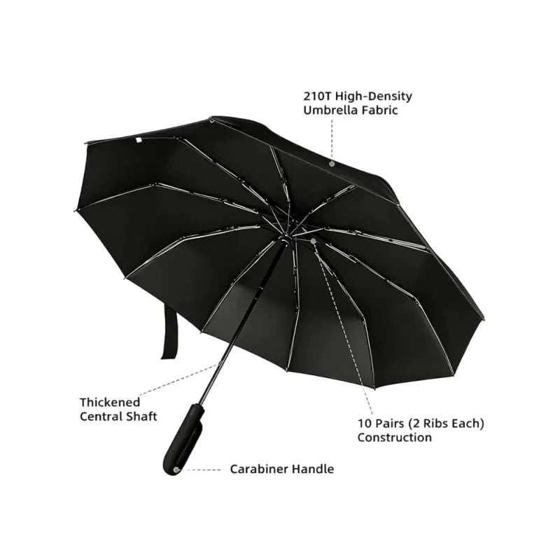 Windproof Auto Open & Close Compact Umbrella