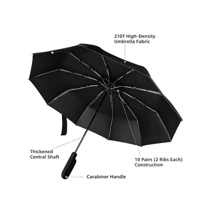 Windproof Auto Open & Close Compact Umbrella