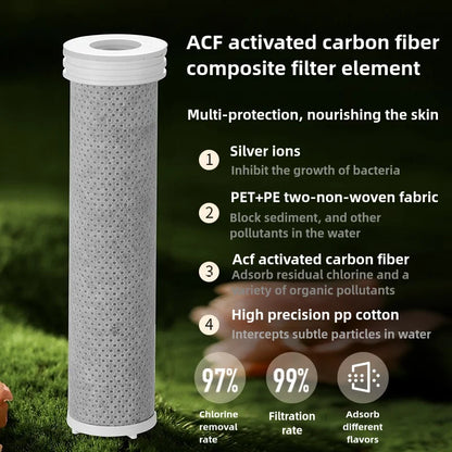 Filtered Shower Head – Removes Chlorine, Fluoride & Hard Water