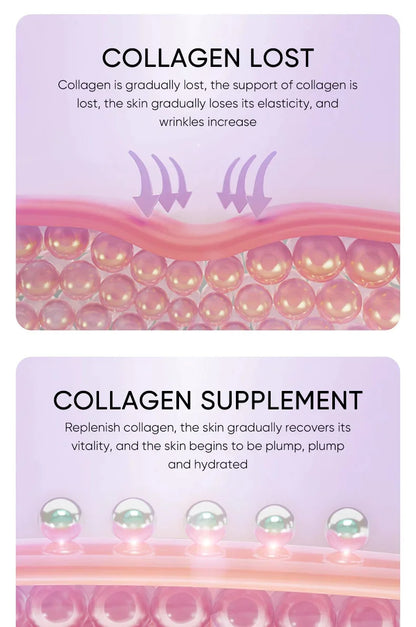 Collagen Anti-Wrinkle Facial Sheet Mask – Hydrating & Brightening