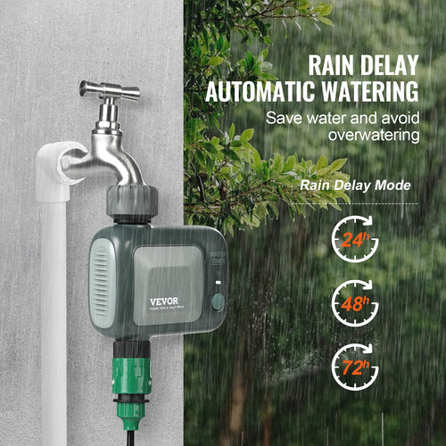 Garden Hose Timer -  APP Control - WiFi/Bluetooth